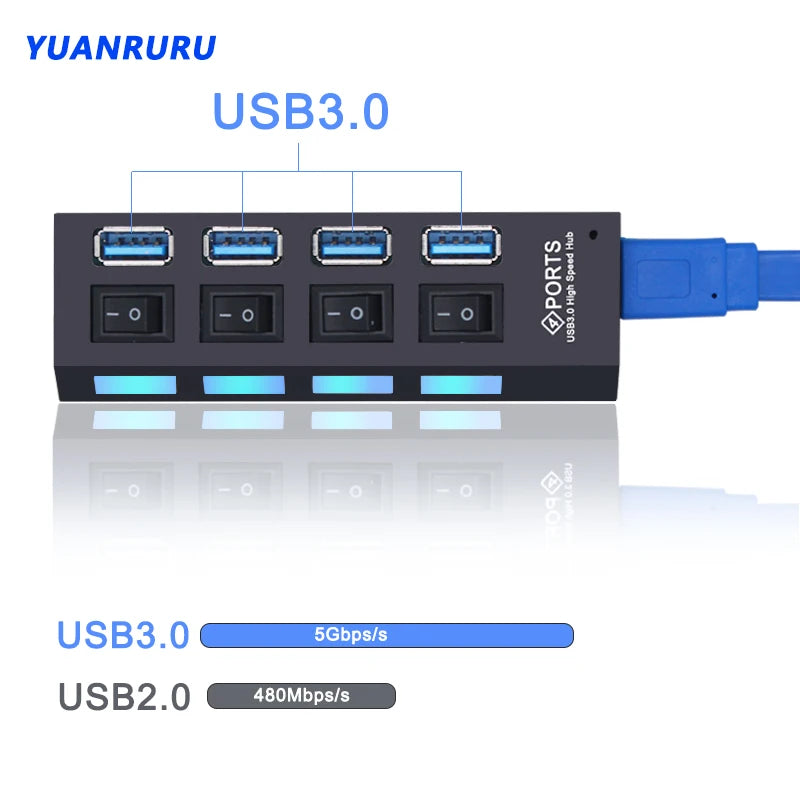 USB Hub 3.0 με 4/7 Θύρες – Συνδέστε Όλες τις Συσκευές σας