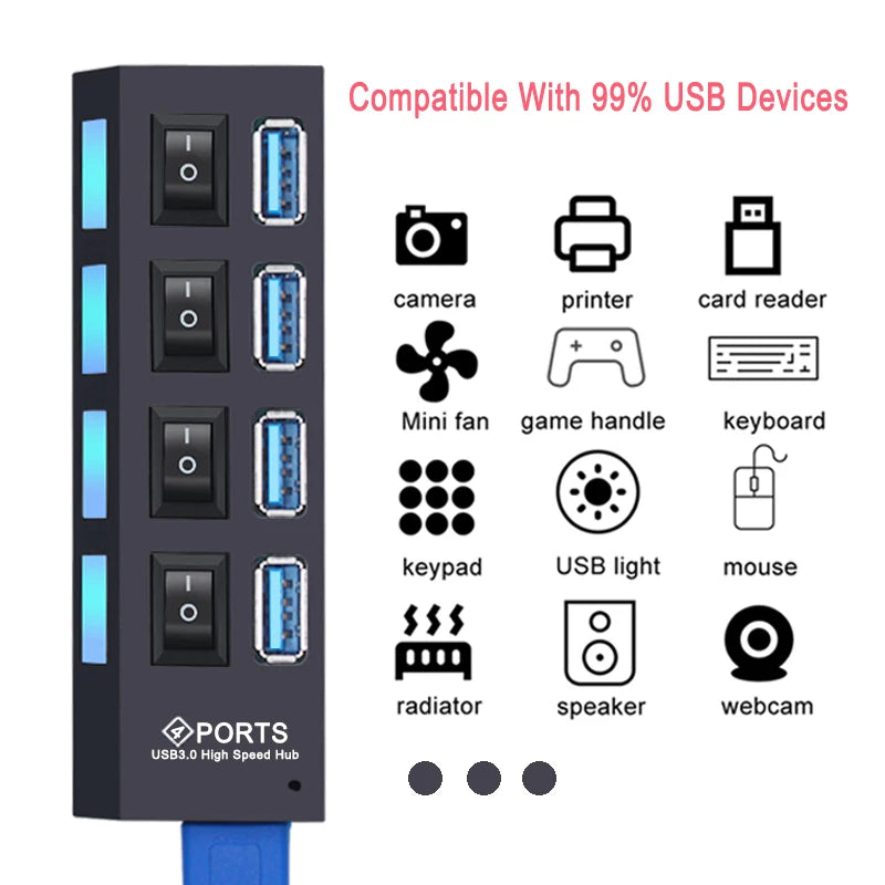 USB Hub 3.0 με 4/7 Θύρες – Συνδέστε Όλες τις Συσκευές σας