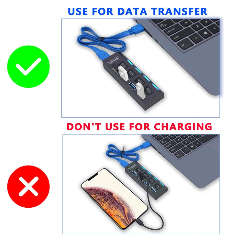 USB Hub 3.0 με 4/7 Θύρες – Συνδέστε Όλες τις Συσκευές σας