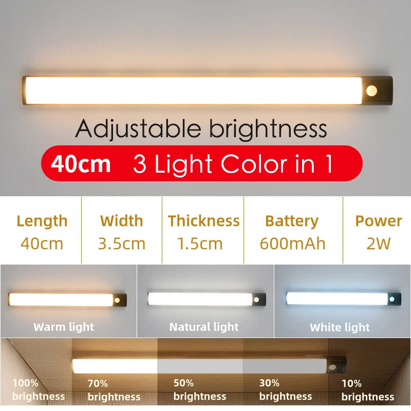 LED Φωτιστικό με Αισθητήρα Κίνησης – Φως χωρίς Καλώδια