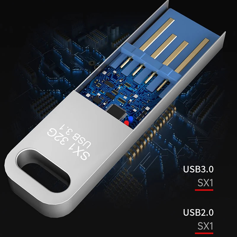 USB Flash Drive Μεταλλικό 3.0 – Γρήγορη Αποθήκευση σε Μικρό Μέγεθος