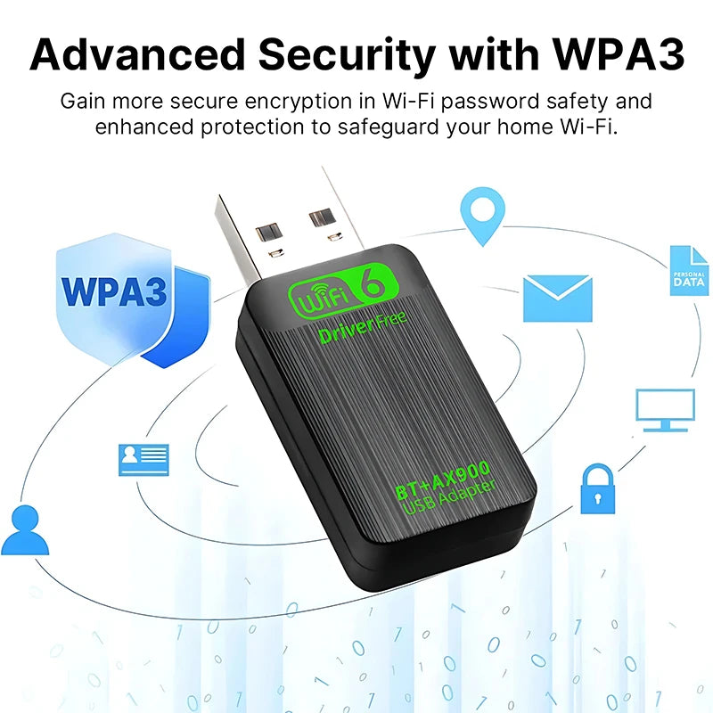 Ανταποκριτής USB WiFi6 & Bluetooth 5.4 – Γρήγορο Ιντερνέτ σε Κάθε PC