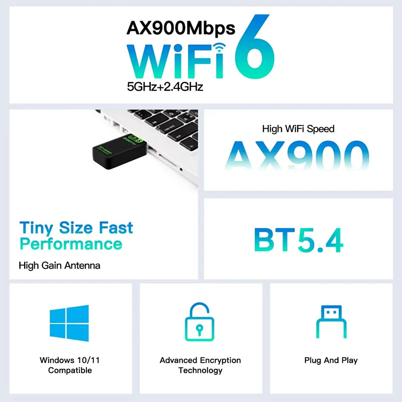 Ανταποκριτής USB WiFi6 & Bluetooth 5.4 – Γρήγορο Ιντερνέτ σε Κάθε PC