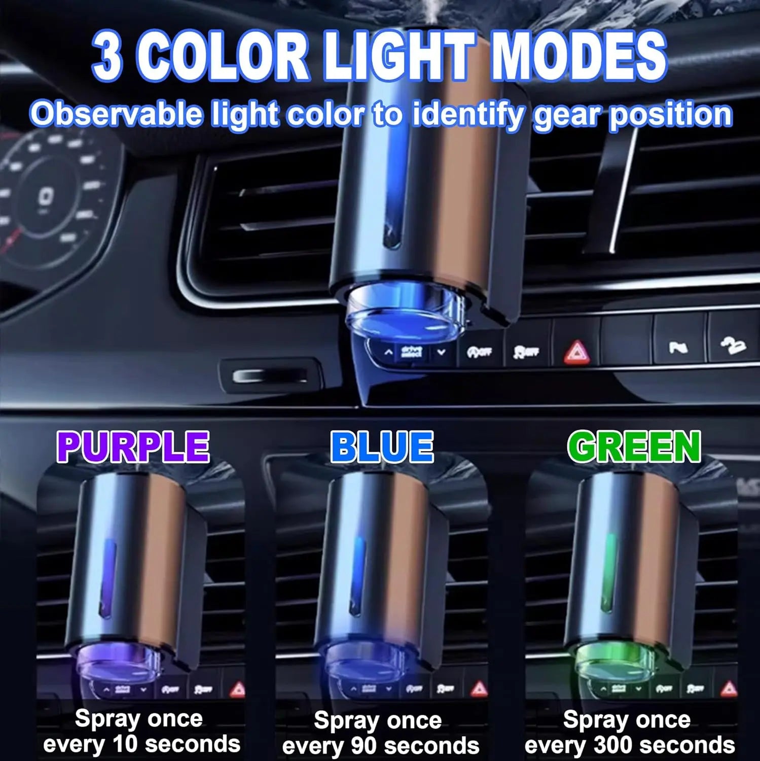 Αρωματιστήρας Αυτοκινήτου – Aroma Diffuser με 3 Επίπεδα & USB