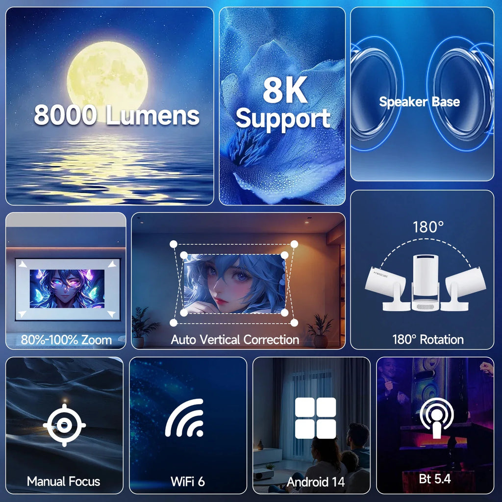 Προβολέας Android 4K – Κινηματογράφος στο Σπίτι σου