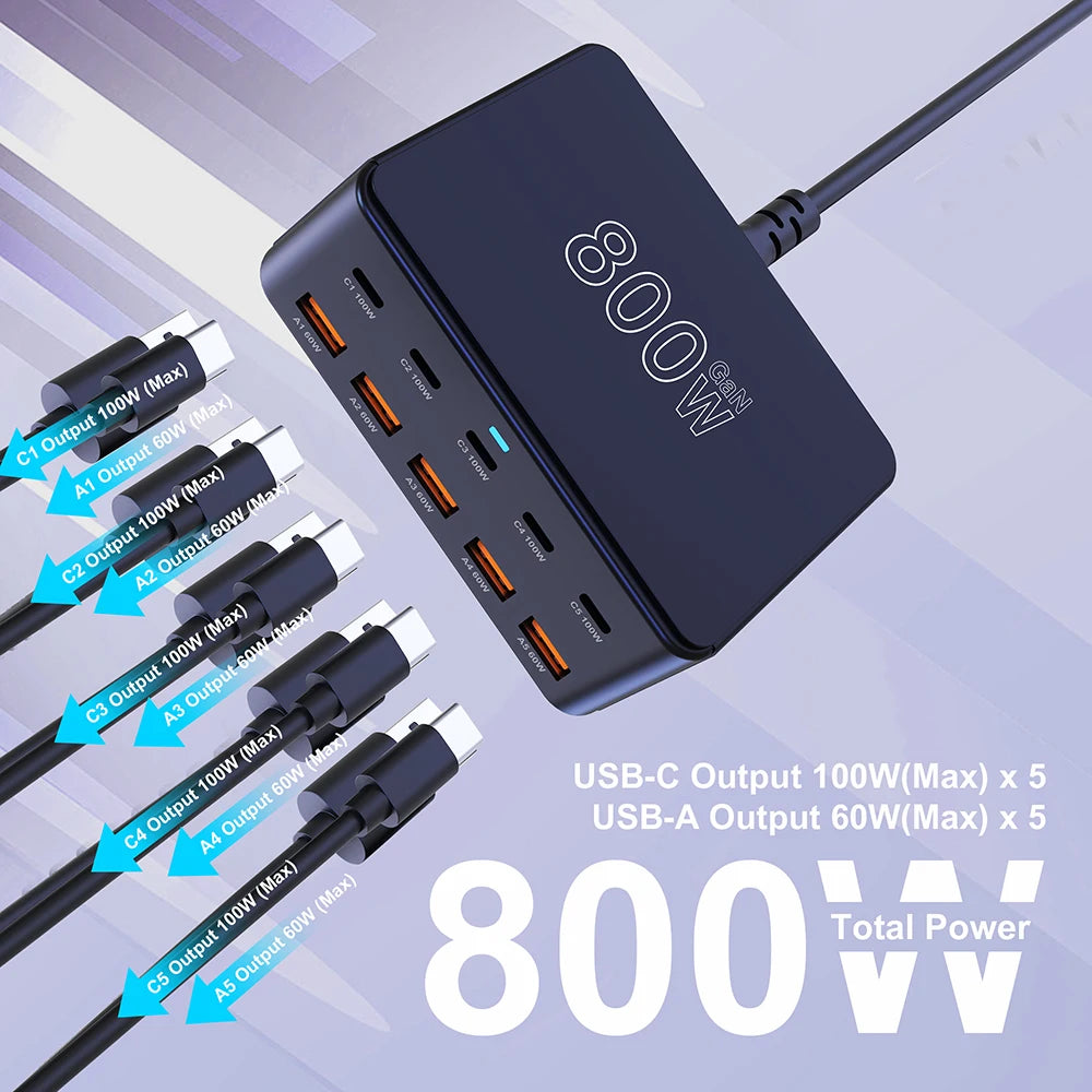 Φορτιστής GaN 100W USB-C – Φόρτισε Όλες τις Συσκευές Μαζί
