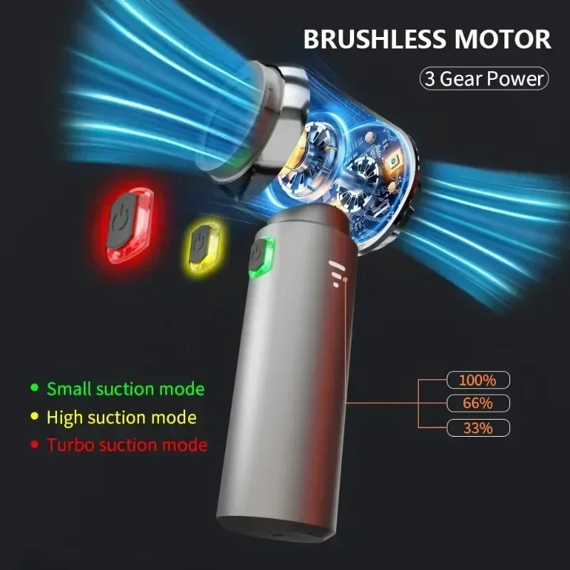 Ήλεκτρική Σκούπα Αυτοκινήτου – Ασύρματη Brushless Motor