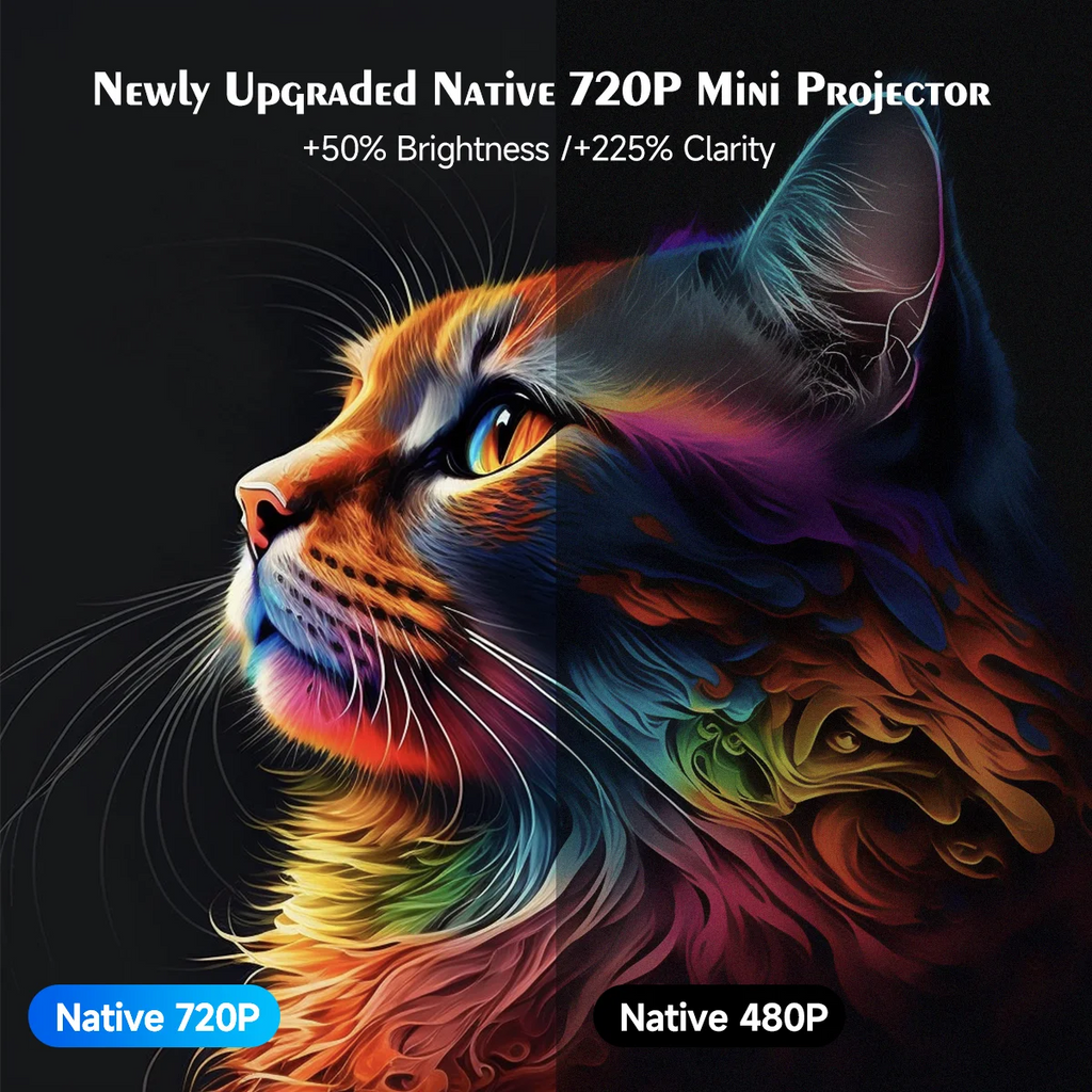 Προβολέας Android 4K – Κινηματογράφος στο Σπίτι σου
