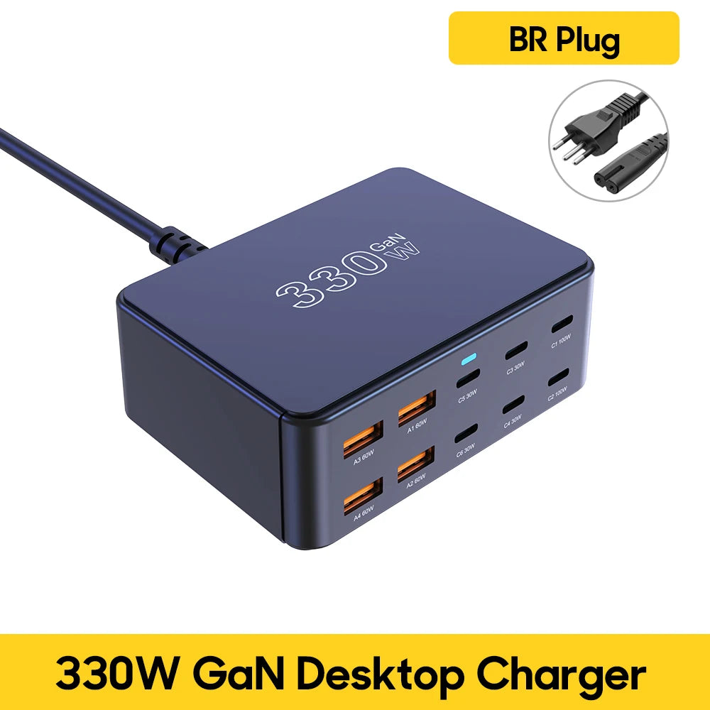 Φορτιστής GaN 100W USB-C – Φόρτισε Όλες τις Συσκευές Μαζί