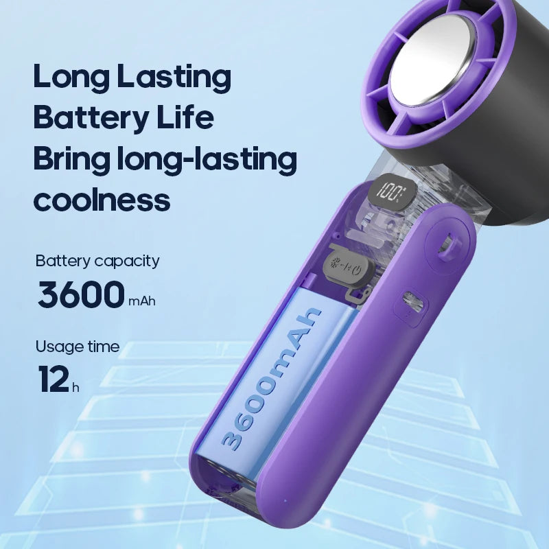 Φορητός Turbo Ανεμιστήρας 3600mAh – 100 Ταχύτητες & Foldable