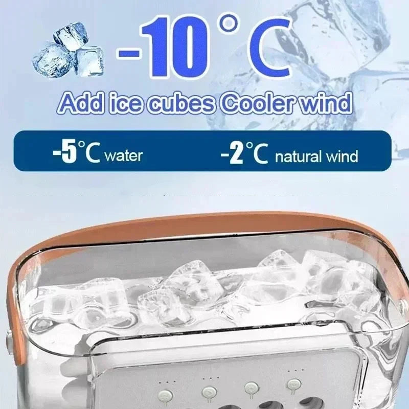 Mini Air Cooler 3-σε-1 – Ανεμιστήρας, Humidifier & LED Night Light