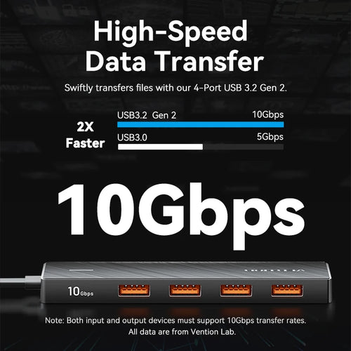 USB Hub 3.2 Gen2 με 5 Θύρες – 10Gbps για MacBook & Laptop