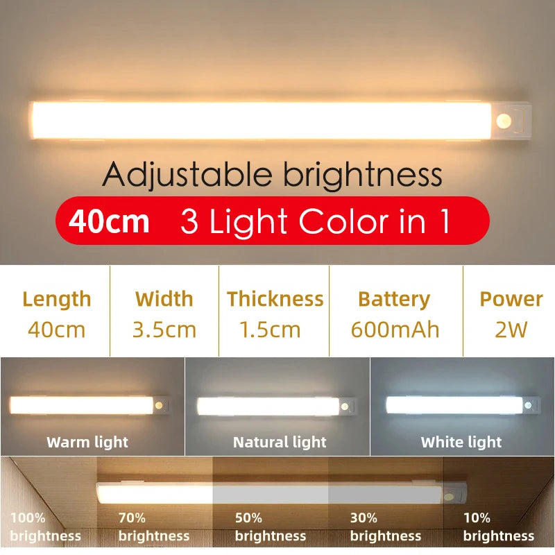 LED Φωτιστικό με Αισθητήρα Κίνησης – Φως χωρίς Καλώδια