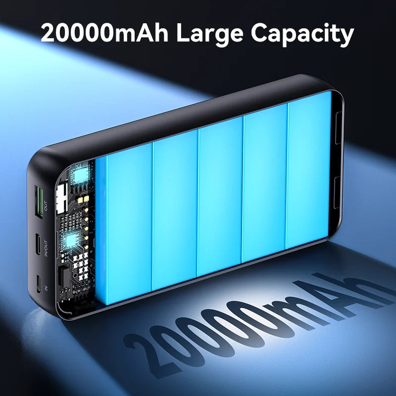 Power Bank KUULAA 20000mAh – 22.5W Fast Charging για iPhone & Android