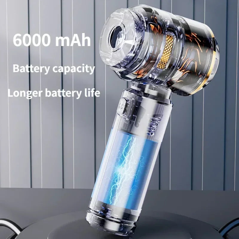 Ήλεκτρική Σκούπα Αυτοκινήτου – Ασύρματη Brushless Motor
