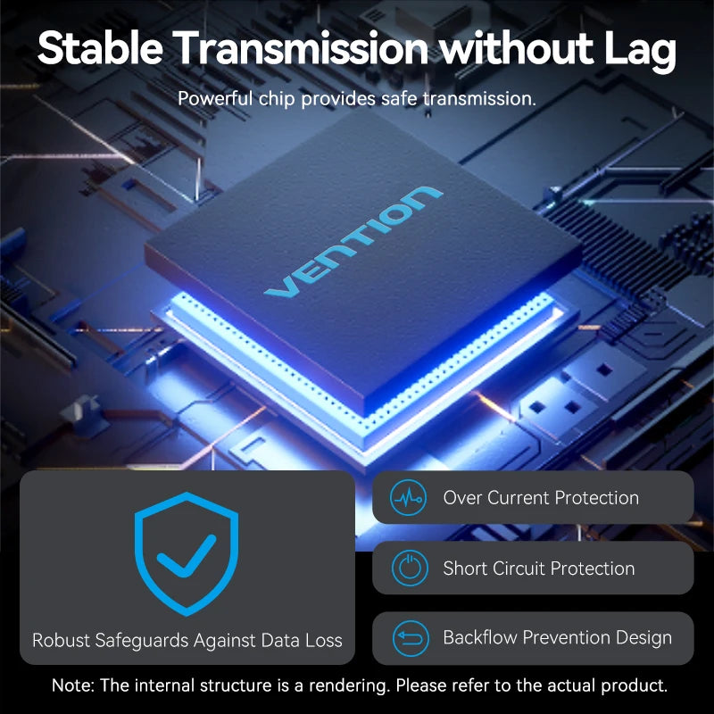 USB Hub 3.2 Gen2 με 5 Θύρες – 10Gbps για MacBook & Laptop