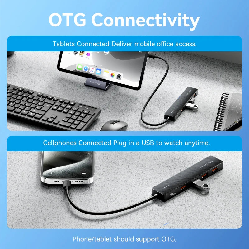 USB Hub 3.2 Gen2 με 5 Θύρες – 10Gbps για MacBook & Laptop