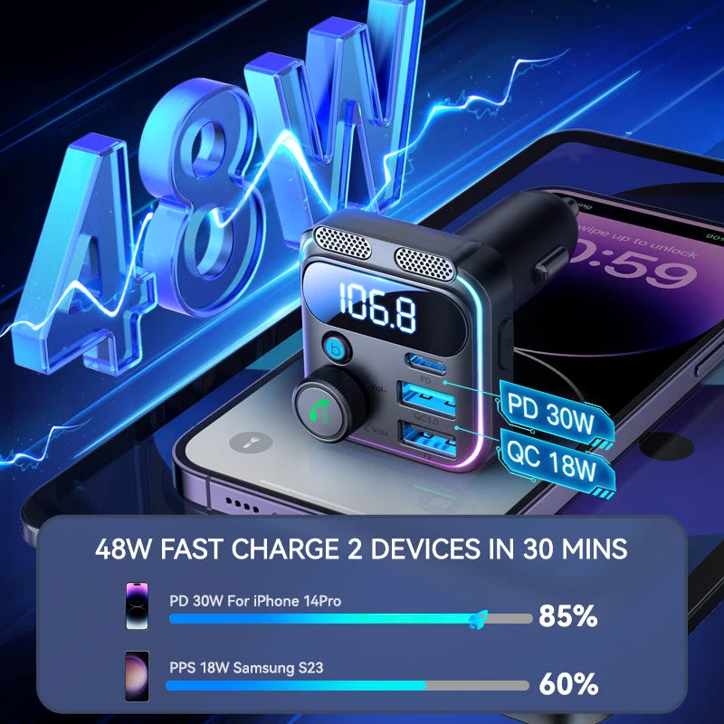 FM Transmitter Αυτοκινήτου με Bluetooth – Μουσική & Φόρτιση Μαζί