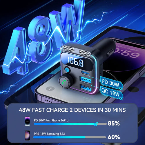 FM Transmitter Αυτοκινήτου με Bluetooth – Μουσική & Φόρτιση Μαζί