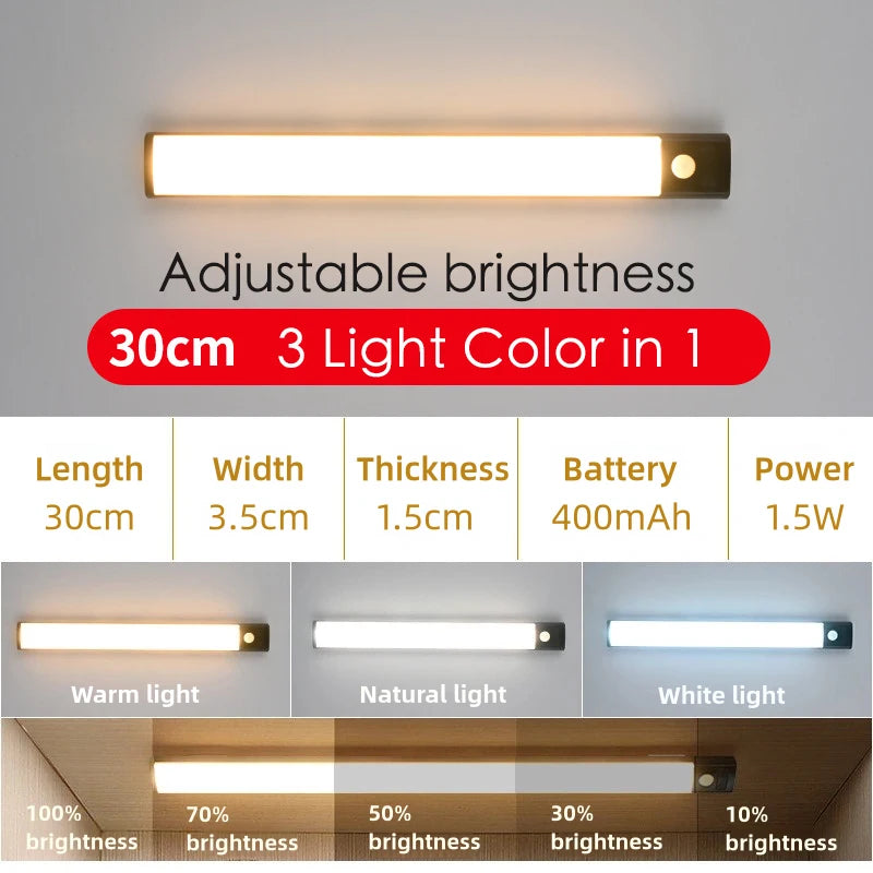 LED Φωτιστικό με Αισθητήρα Κίνησης – Φως χωρίς Καλώδια
