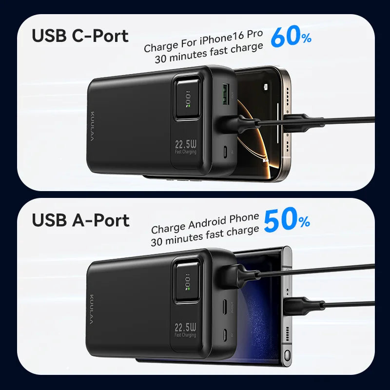 Power Bank KUULAA 20000mAh – 22.5W Fast Charging για iPhone & Android