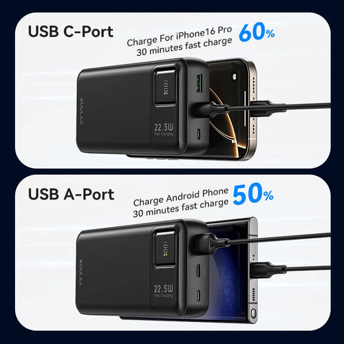 Power Bank KUULAA 20000mAh – 22.5W Fast Charging για iPhone & Android