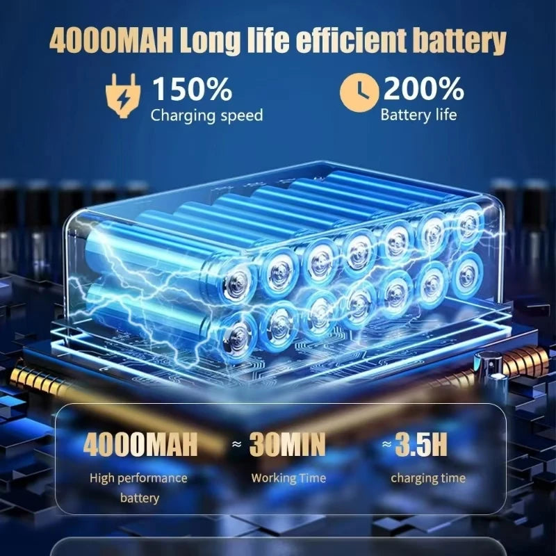 Ήλεκτρική Σκούπα CENRR 98000PA – Portable για Αυτοκίνητο & Σπίτι