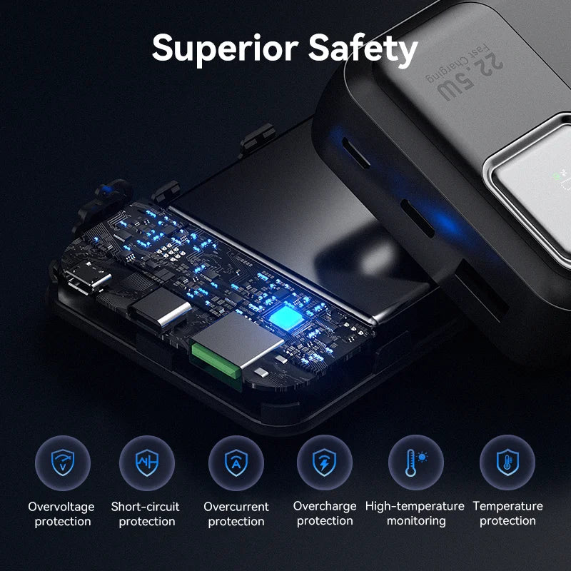 Power Bank KUULAA 20000mAh – 22.5W Fast Charging για iPhone & Android