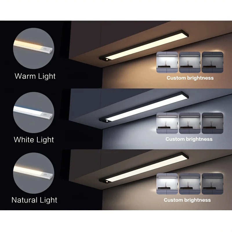 LED Φωτιστικό με Αισθητήρα Κίνησης – Φως χωρίς Καλώδια