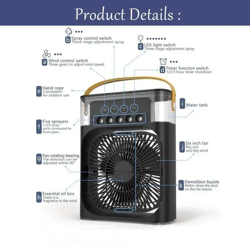 Mini Air Cooler 3-σε-1 – Ανεμιστήρας, Humidifier & LED Night Light