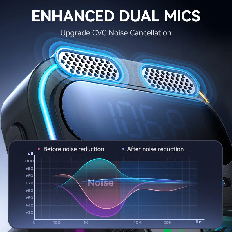 FM Transmitter Αυτοκινήτου με Bluetooth – Μουσική & Φόρτιση Μαζί