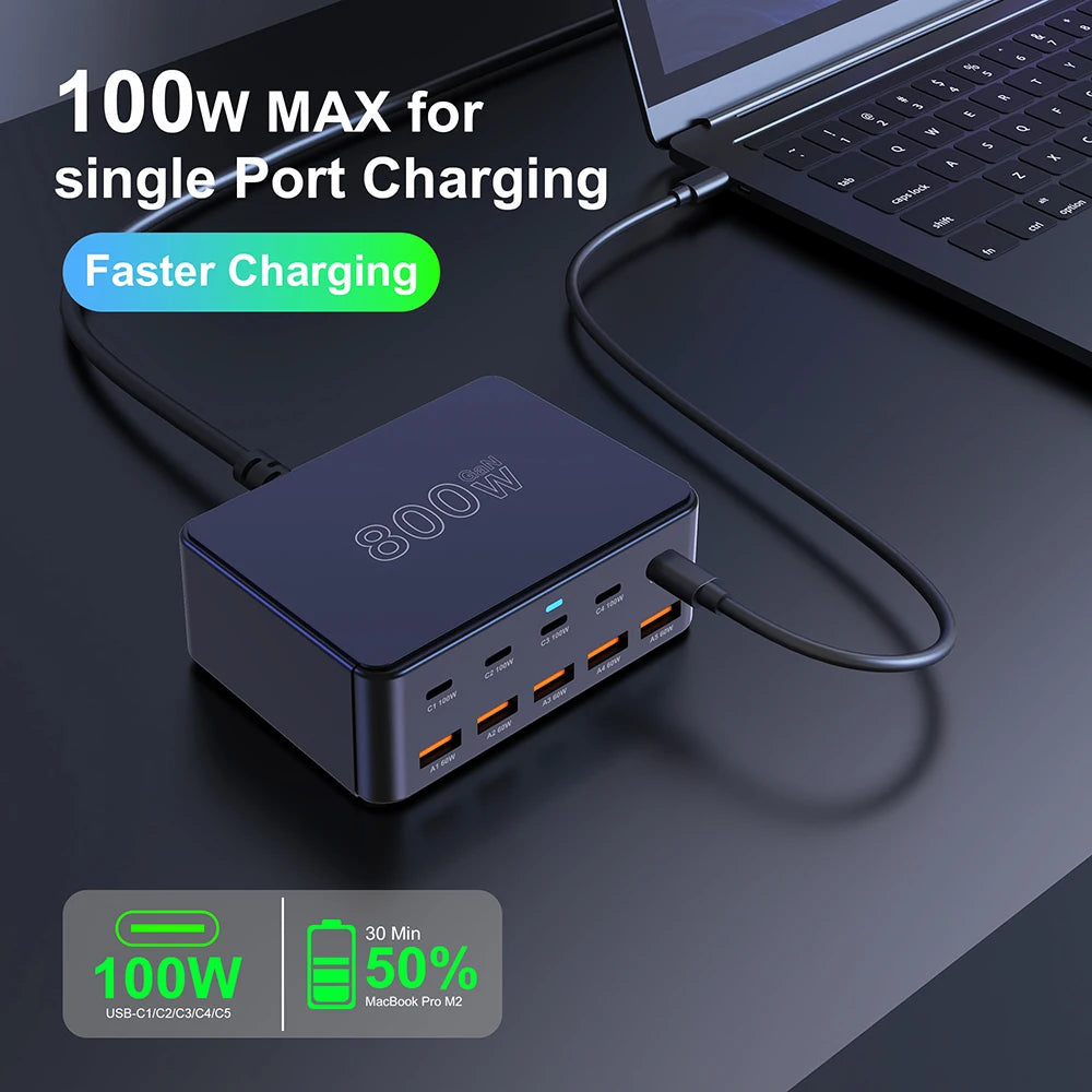 Φορτιστής GaN 100W USB-C – Φόρτισε Όλες τις Συσκευές Μαζί