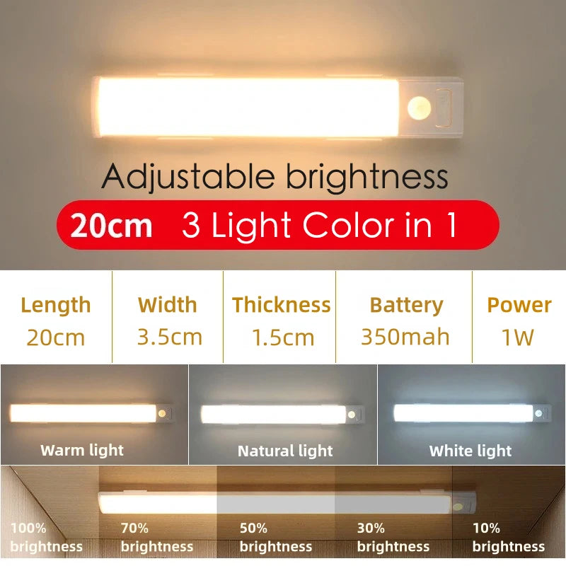 LED Φωτιστικό με Αισθητήρα Κίνησης – Φως χωρίς Καλώδια