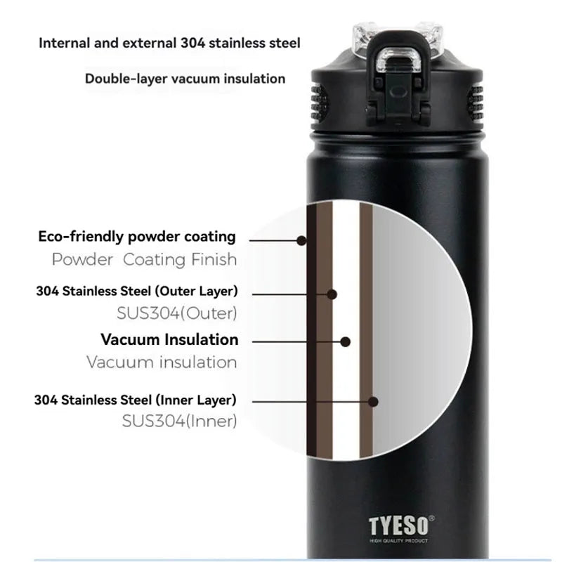 Θερμός TYESO 600/750ml με Καλαμάκι – Ανοξείδωτο για Αθλητισμό & Ταξίδι