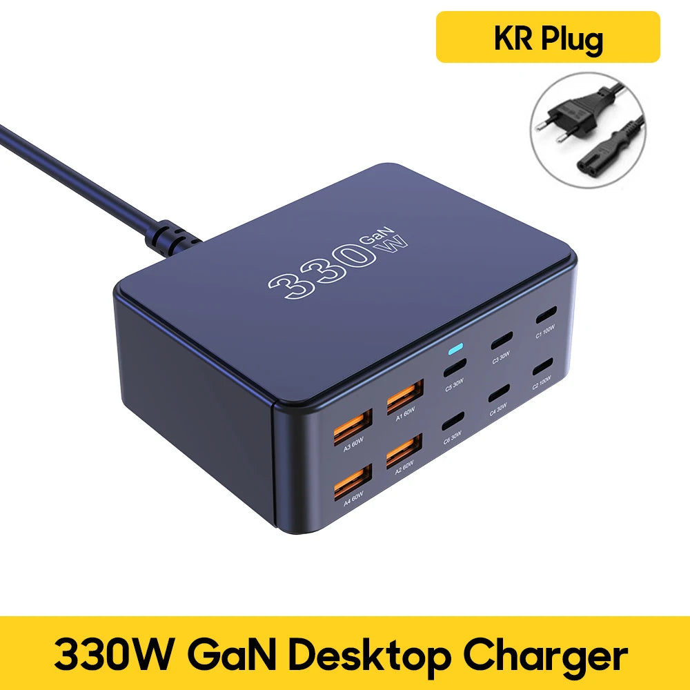 Φορτιστής GaN 100W USB-C – Φόρτισε Όλες τις Συσκευές Μαζί