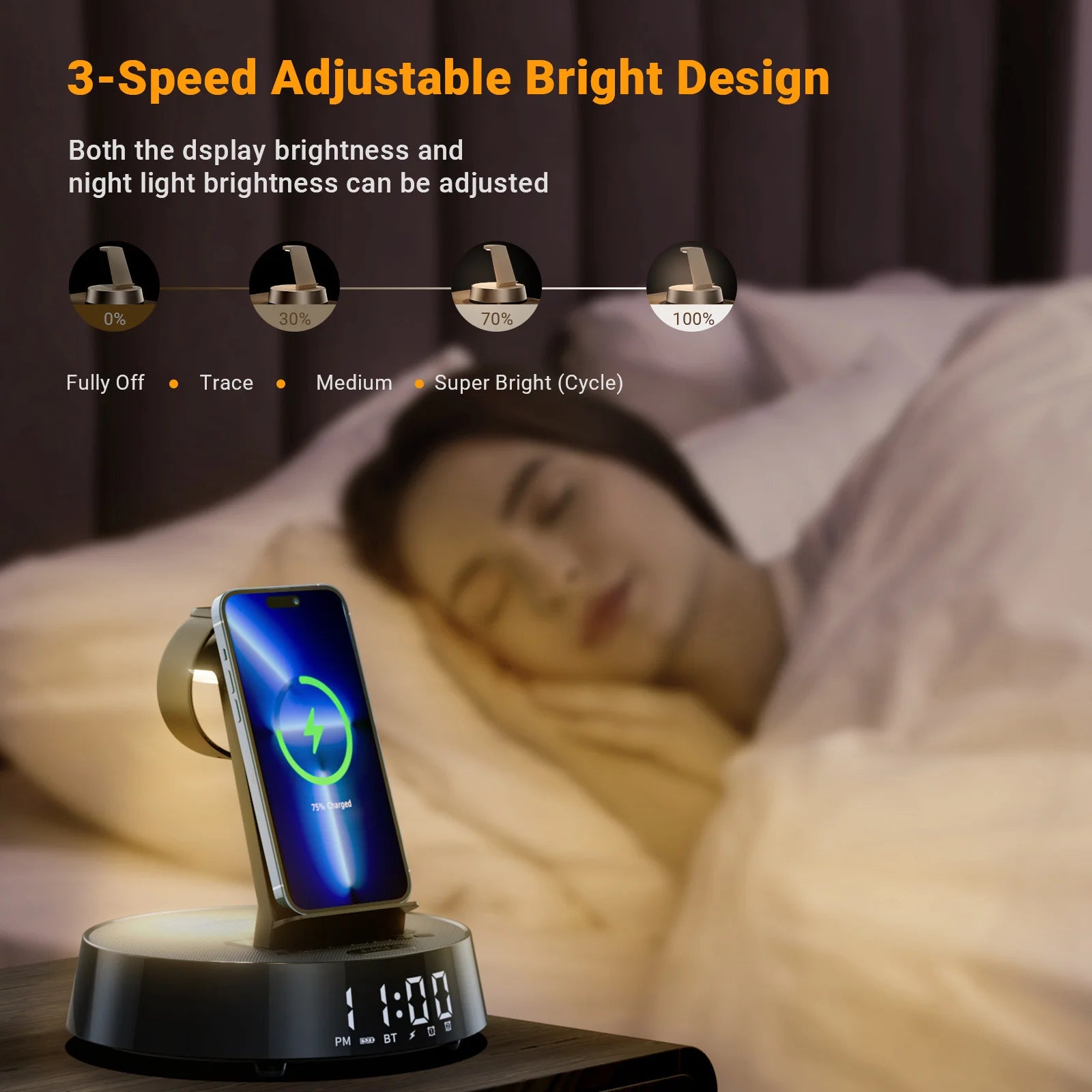 4-σε-1 Ασύρματος Φορτιστής – Ένα Gadget για Όλα