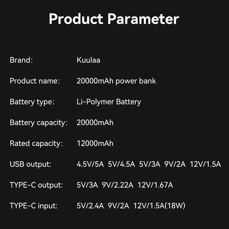 Power Bank KUULAA 20000mAh – 22.5W Fast Charging για iPhone & Android