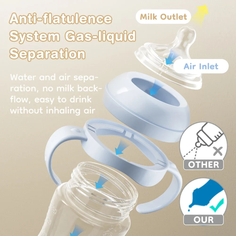 Μπιμπερό BPA-Free με Λαβή – Ασφαλές για Νεογέννητα