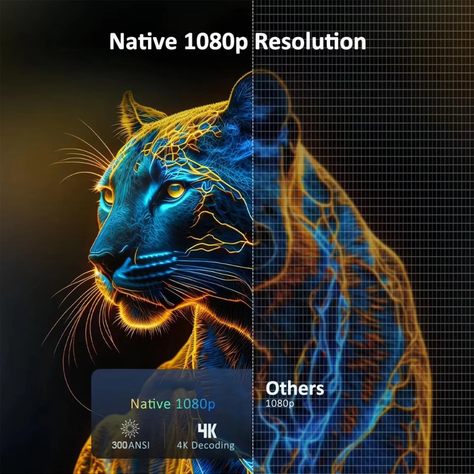 Προβολέας Smart 4K Android – Κινηματογράφος στο Σαλόνι σου