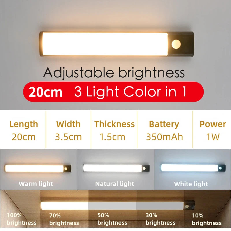 LED Φωτιστικό με Αισθητήρα Κίνησης – Φως χωρίς Καλώδια