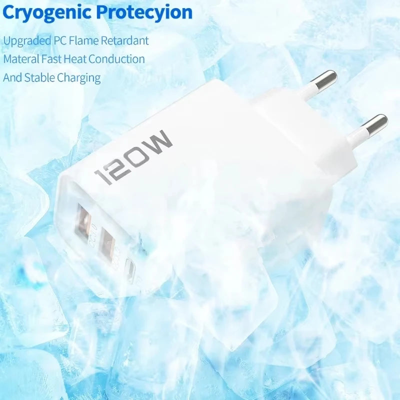 Φορτιστής USB-C 120W με 4 Θύρες – Γρήγορη Φόρτιση για Όλα