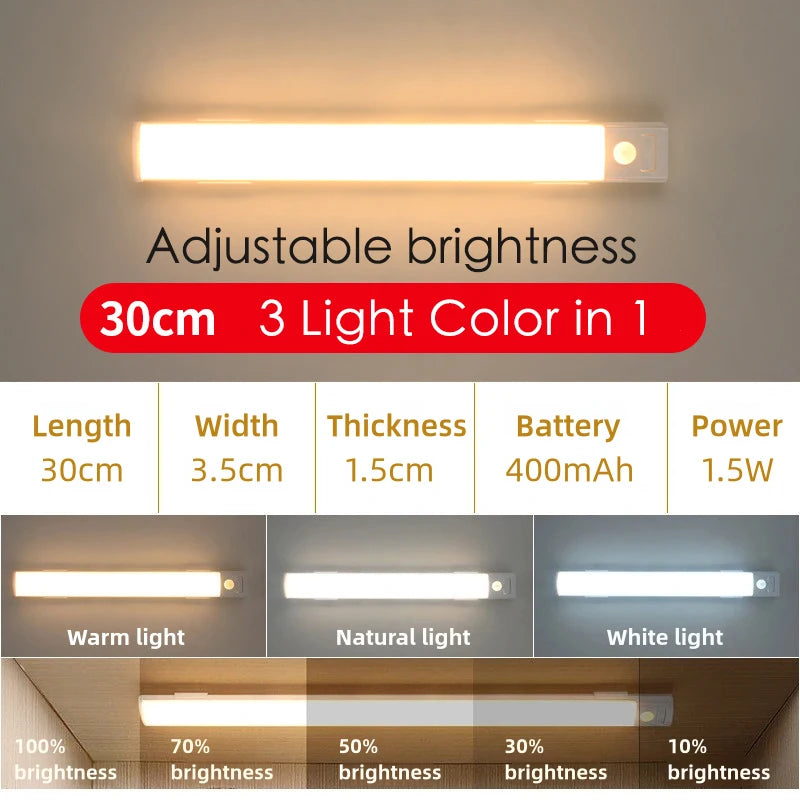 LED Φωτιστικό με Αισθητήρα Κίνησης – Φως χωρίς Καλώδια